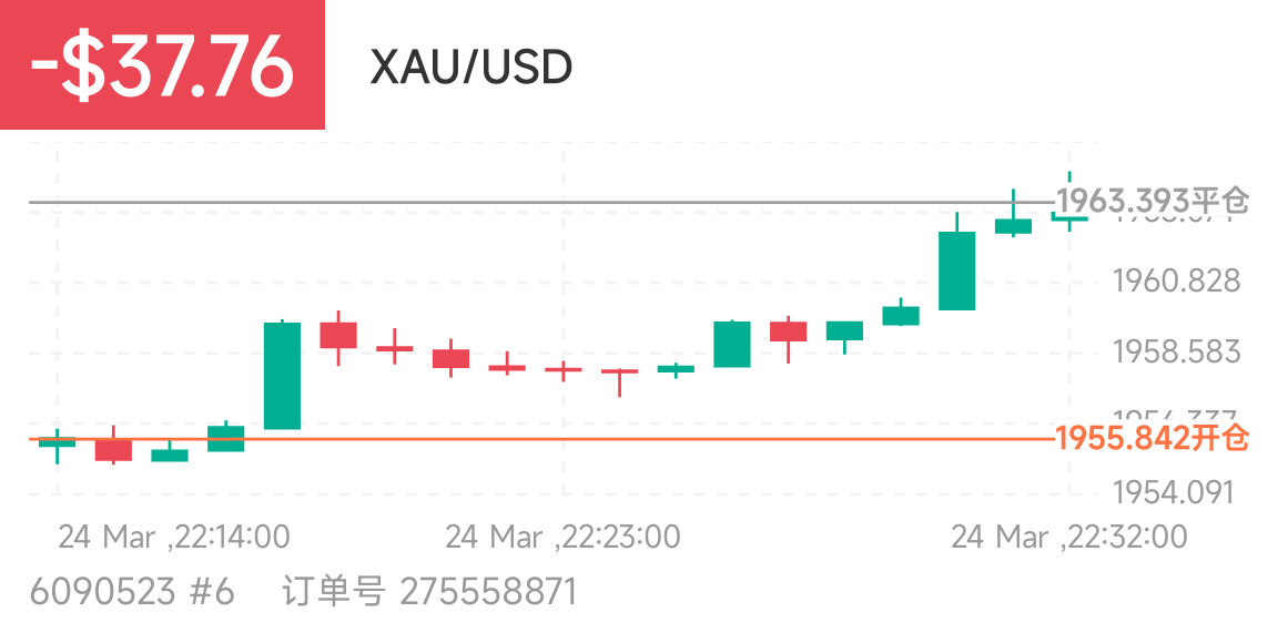 148060509