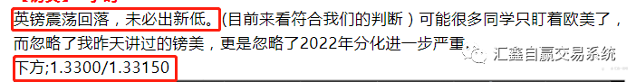 每日操盘