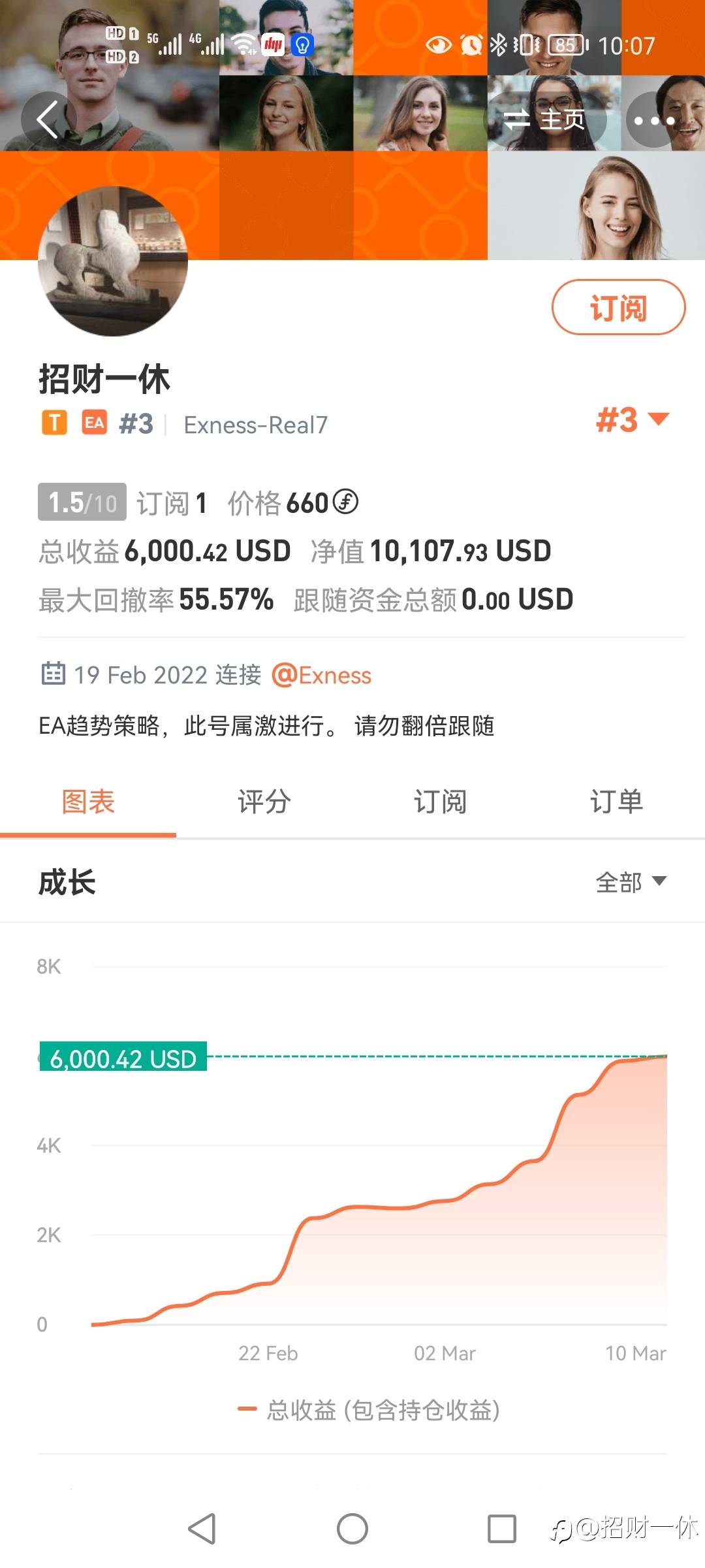 feed image