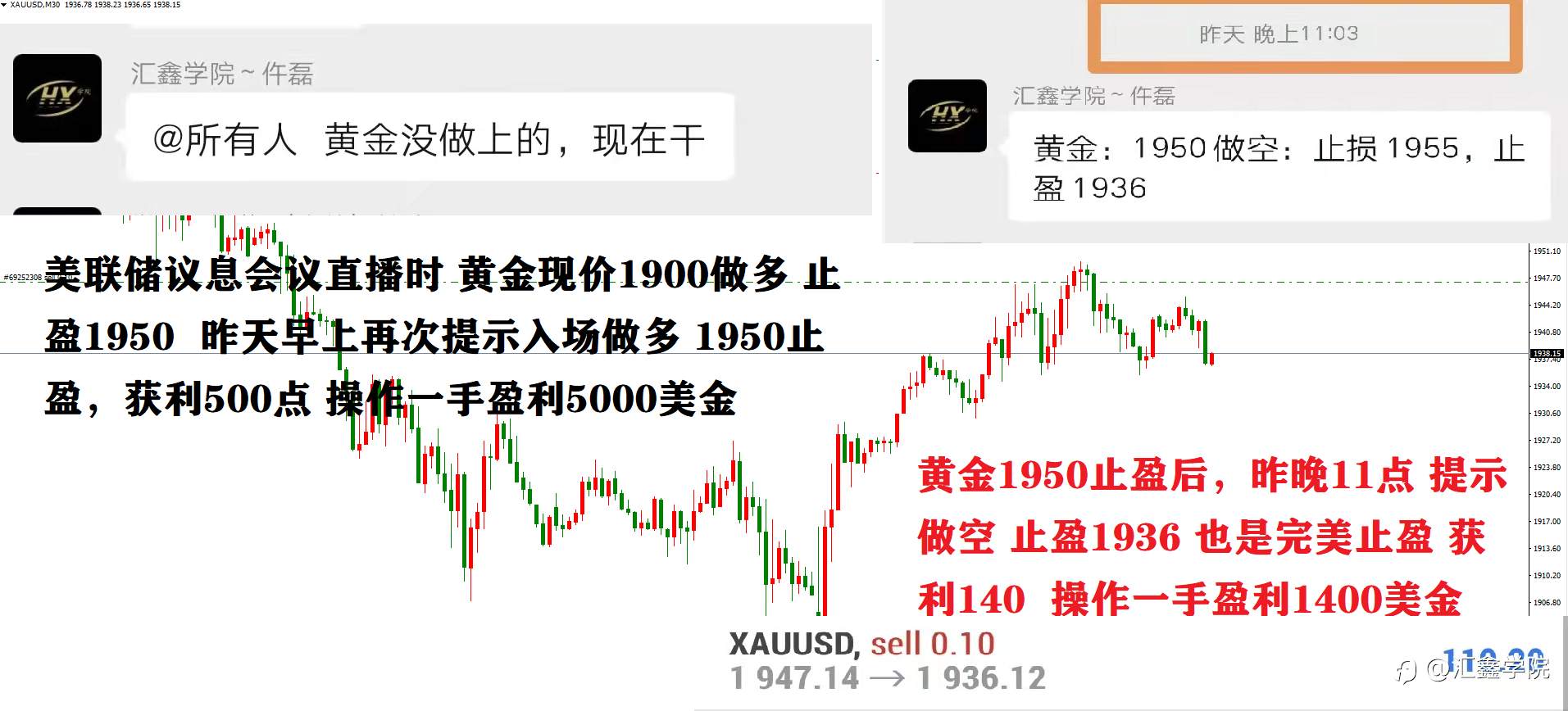 昨日操作总结！