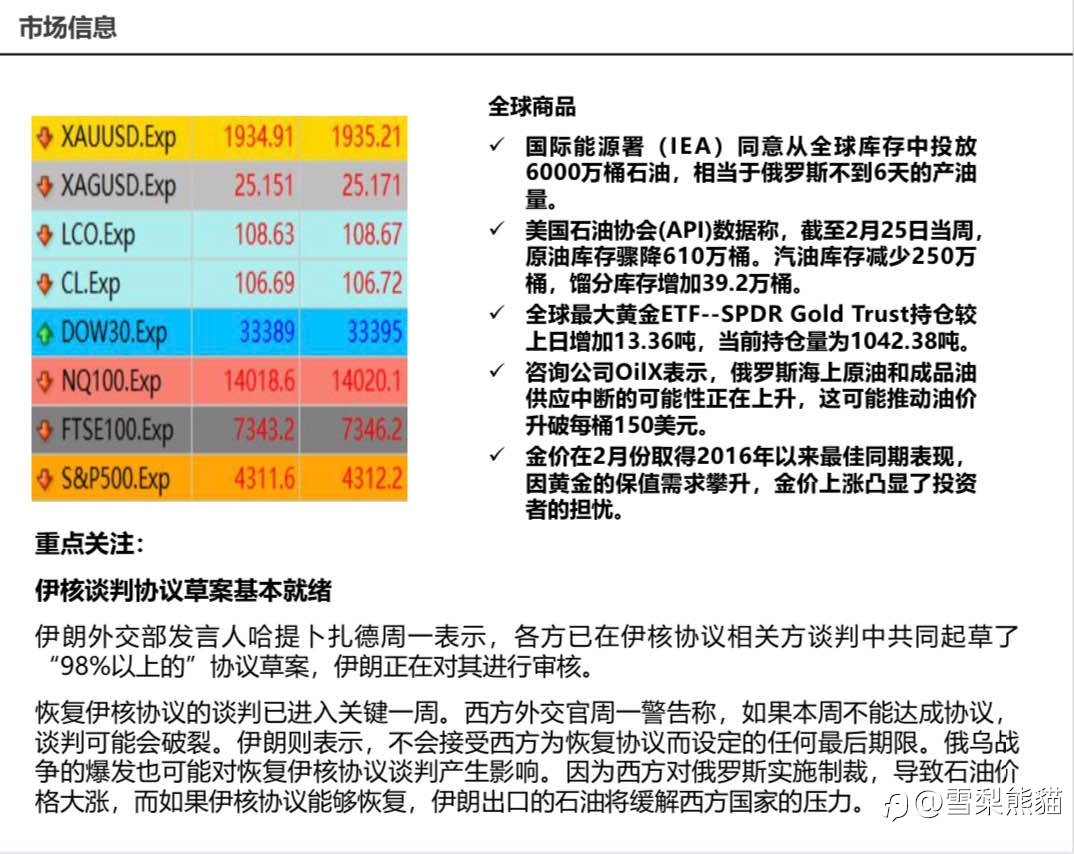 2/3拓利日报