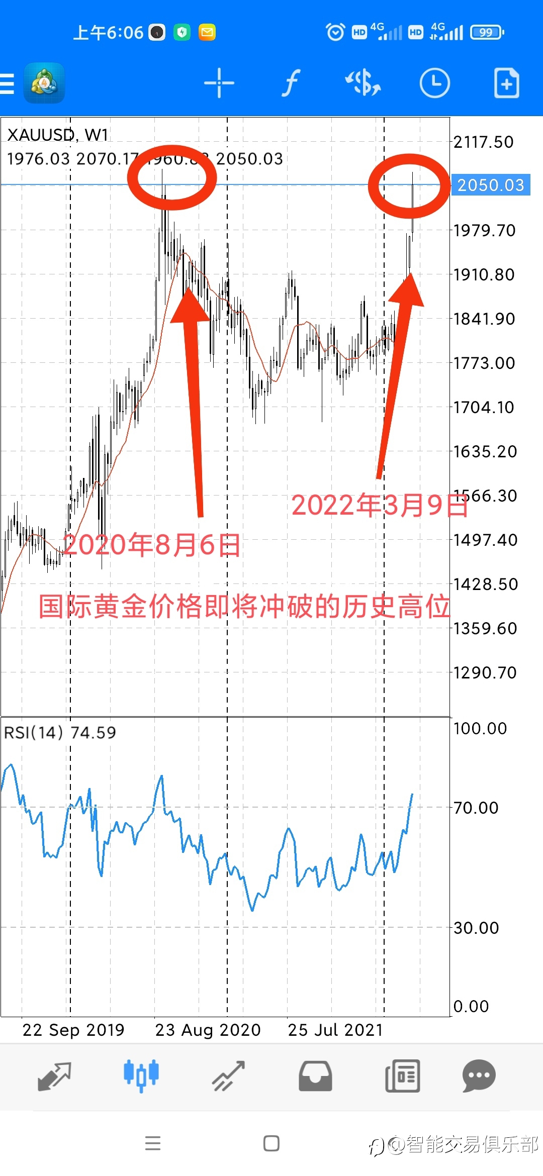 我们经常性的见证新的历史