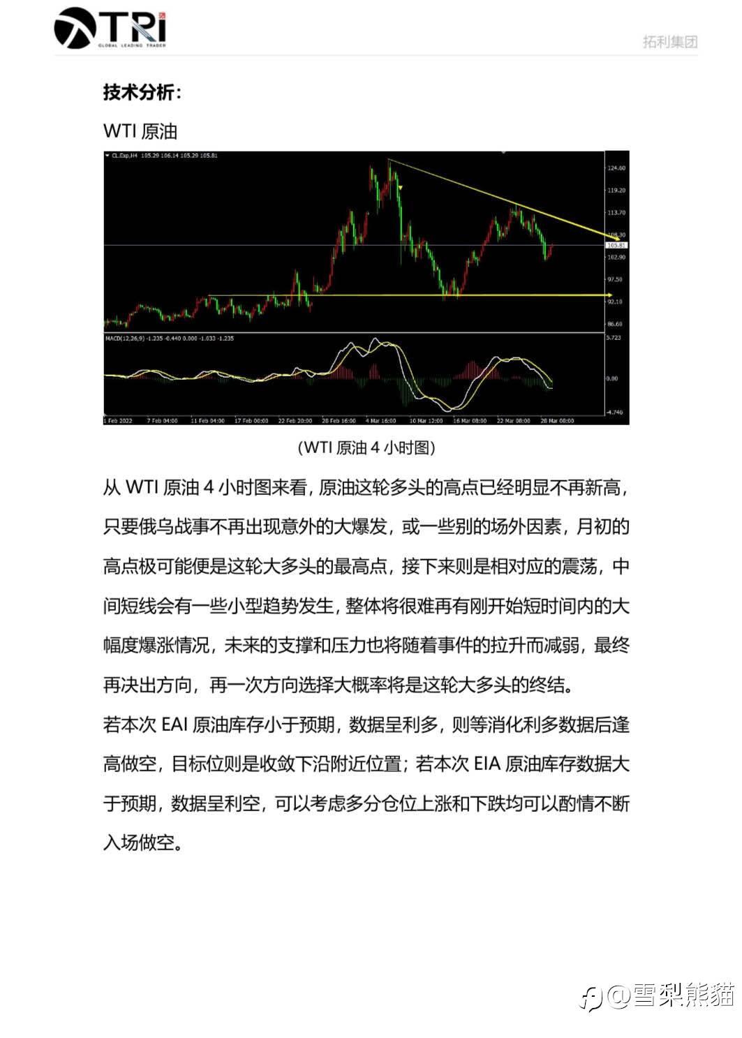拓利4月EIA&非农特刊