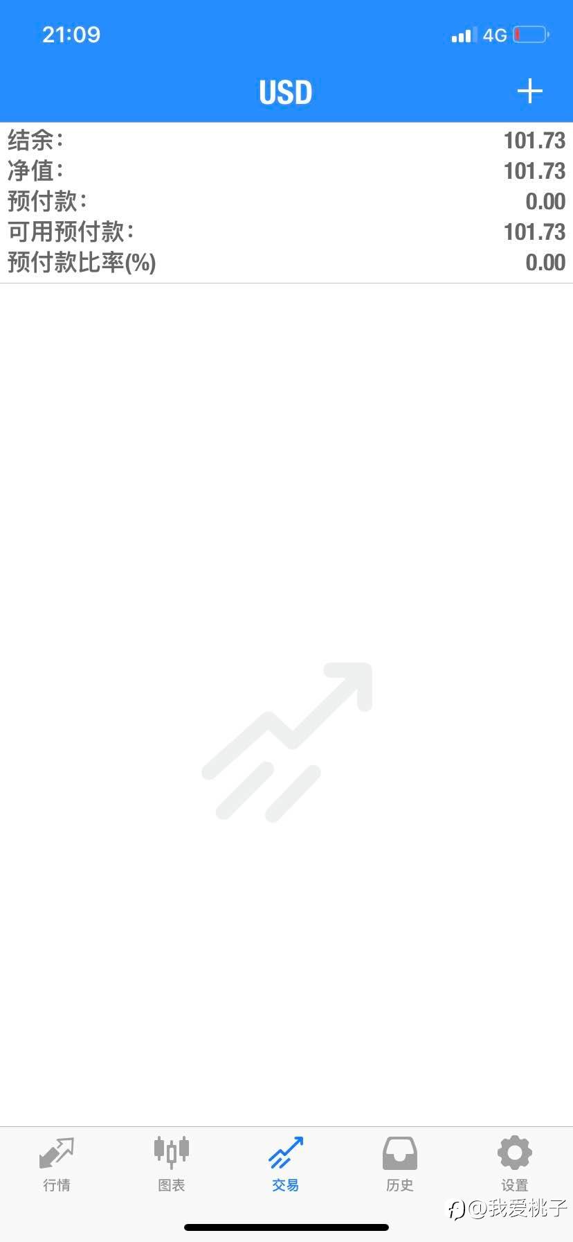 feed-image-1