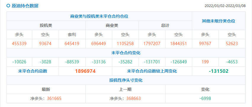 【Ex每日分析】：地缘局势降温油价急跌技术面看空