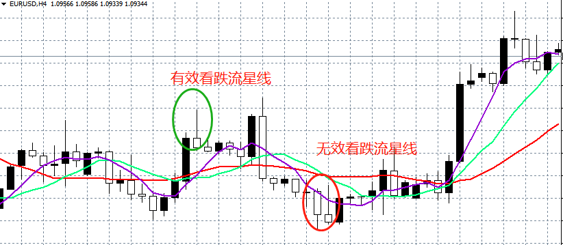 恭喜你!看到了这篇Pinbar信号讲解,大大增加了交易的准确性(附自动检测指标)