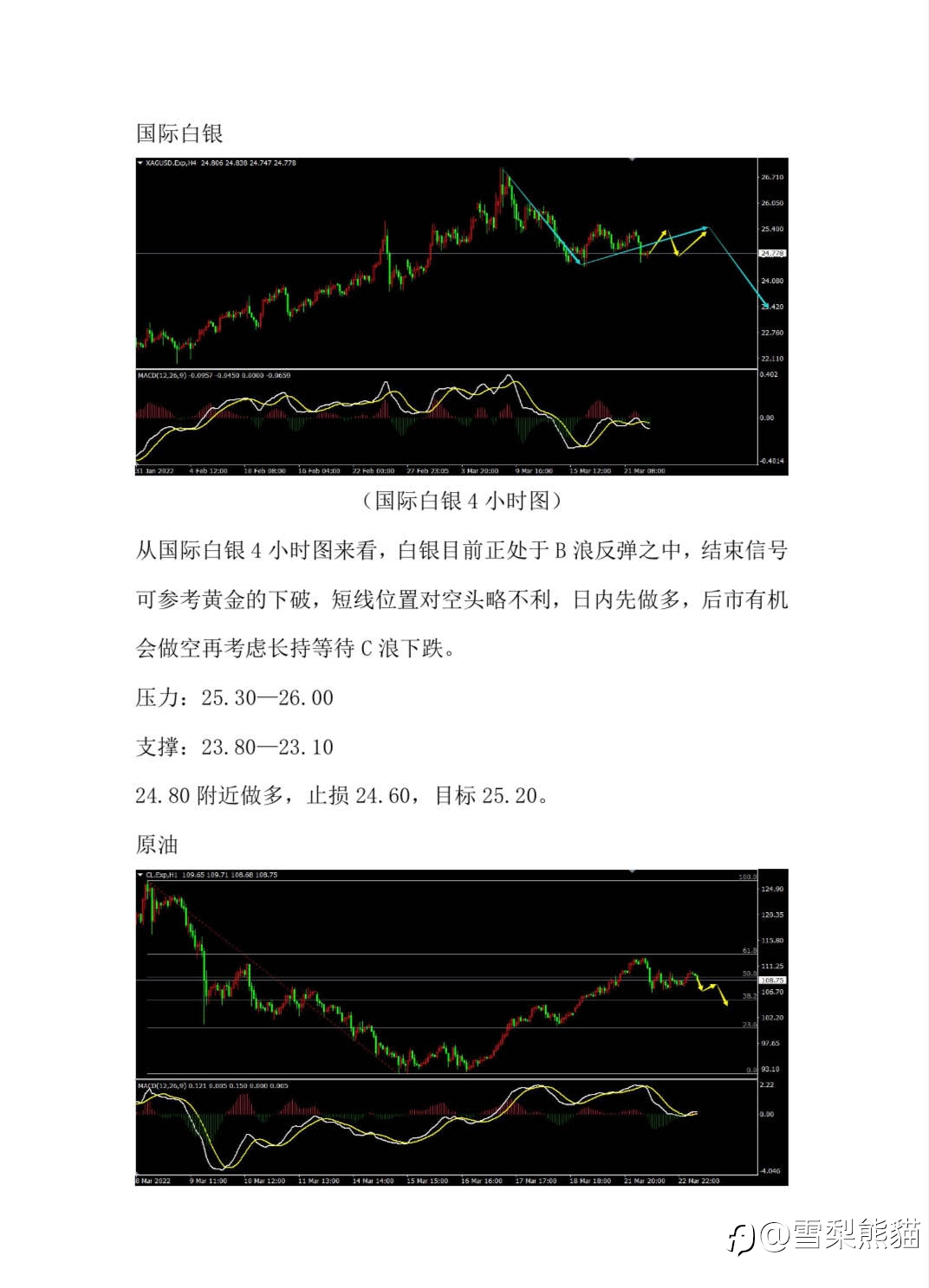 23/3拓利汇评