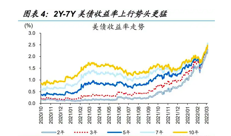 德国财长：以卢布支付天然气费用是敲诈，网友：芳草天