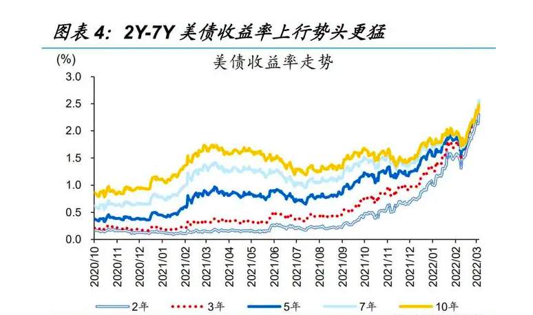 德国财长：以卢布支付天然气费用是敲诈，网友：芳草天