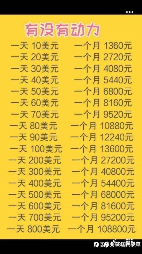 有动力，冲吧