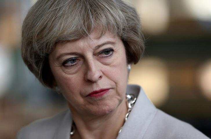 May Didesak untuk Mundur, Pound Inggris Meluncur