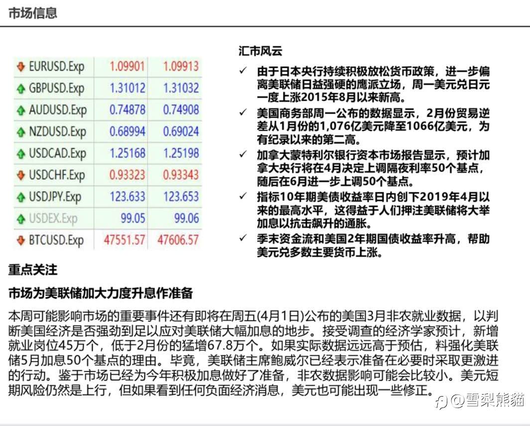 29/3拓利日报