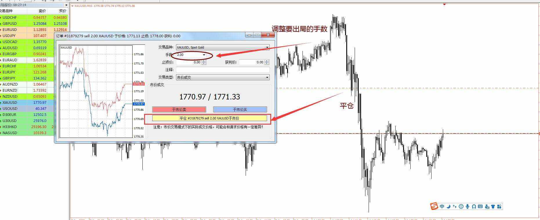 MT4平台交易有哪些优势？容易操作吗？
