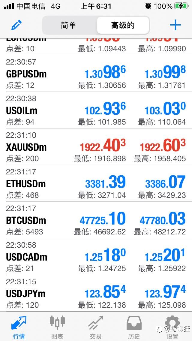 没事千万别隔夜 500美金重仓3手USDJPY隔夜点差扩大十几倍