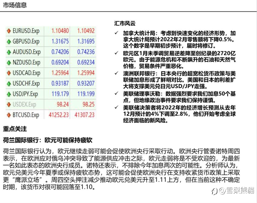 21/3拓利日报