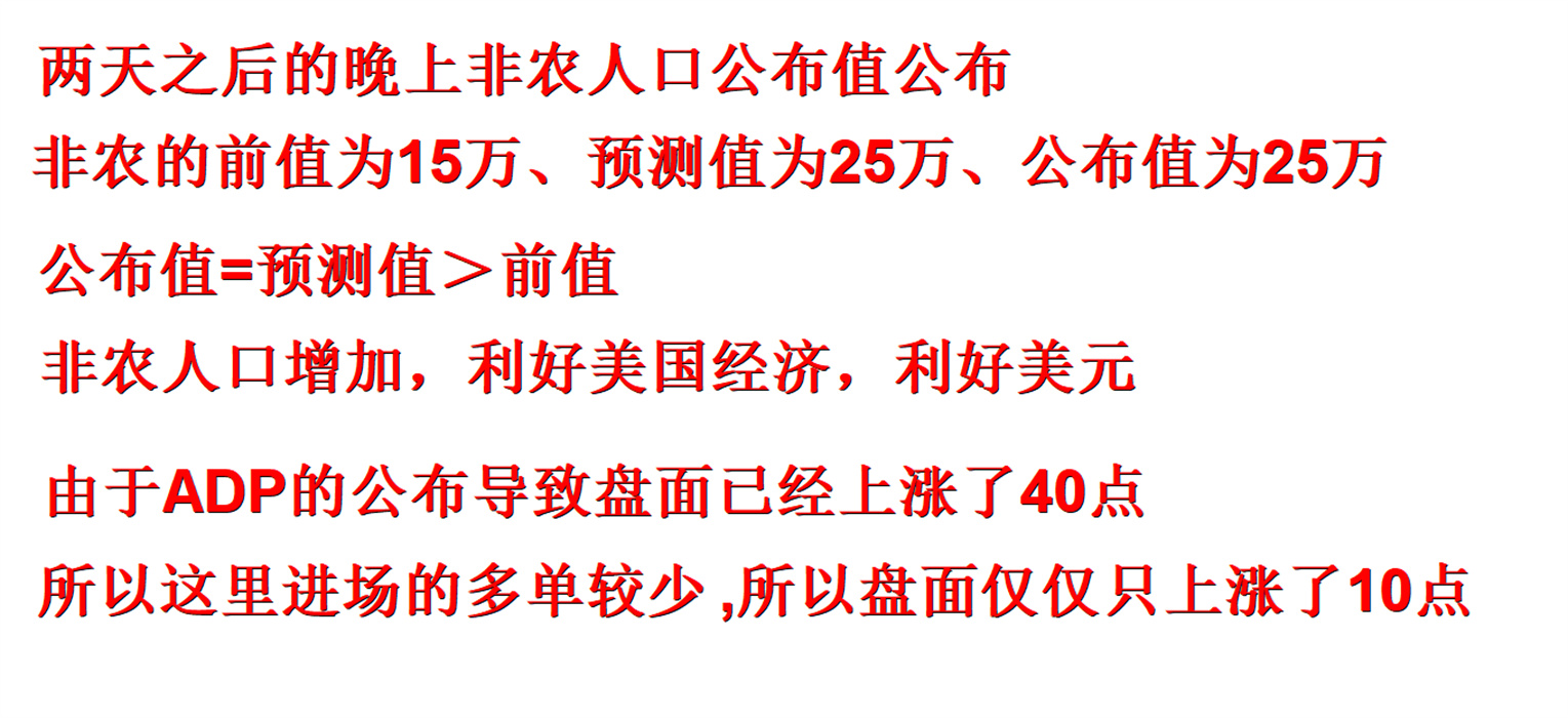 外汇黄金作手 经济数据11-预期3