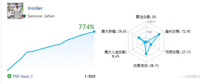 唯有套路的人心