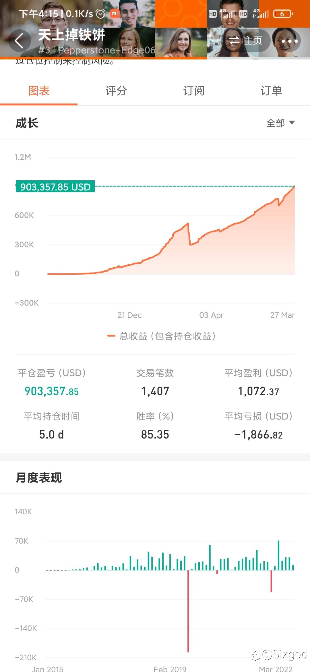 没有不赚钱的策略只有不赚钱的人