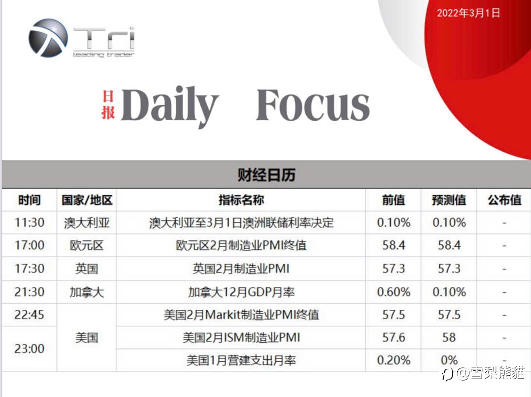 1/3拓利日报