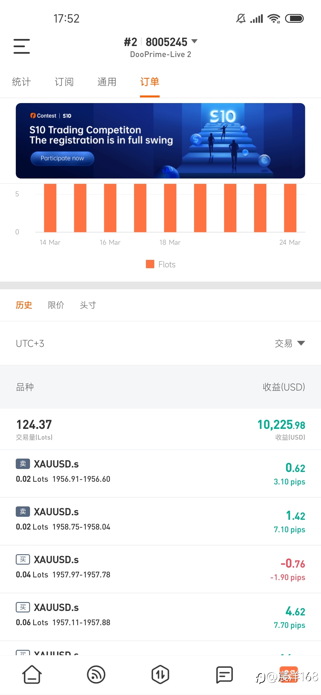 行情千变万化，你变我不变