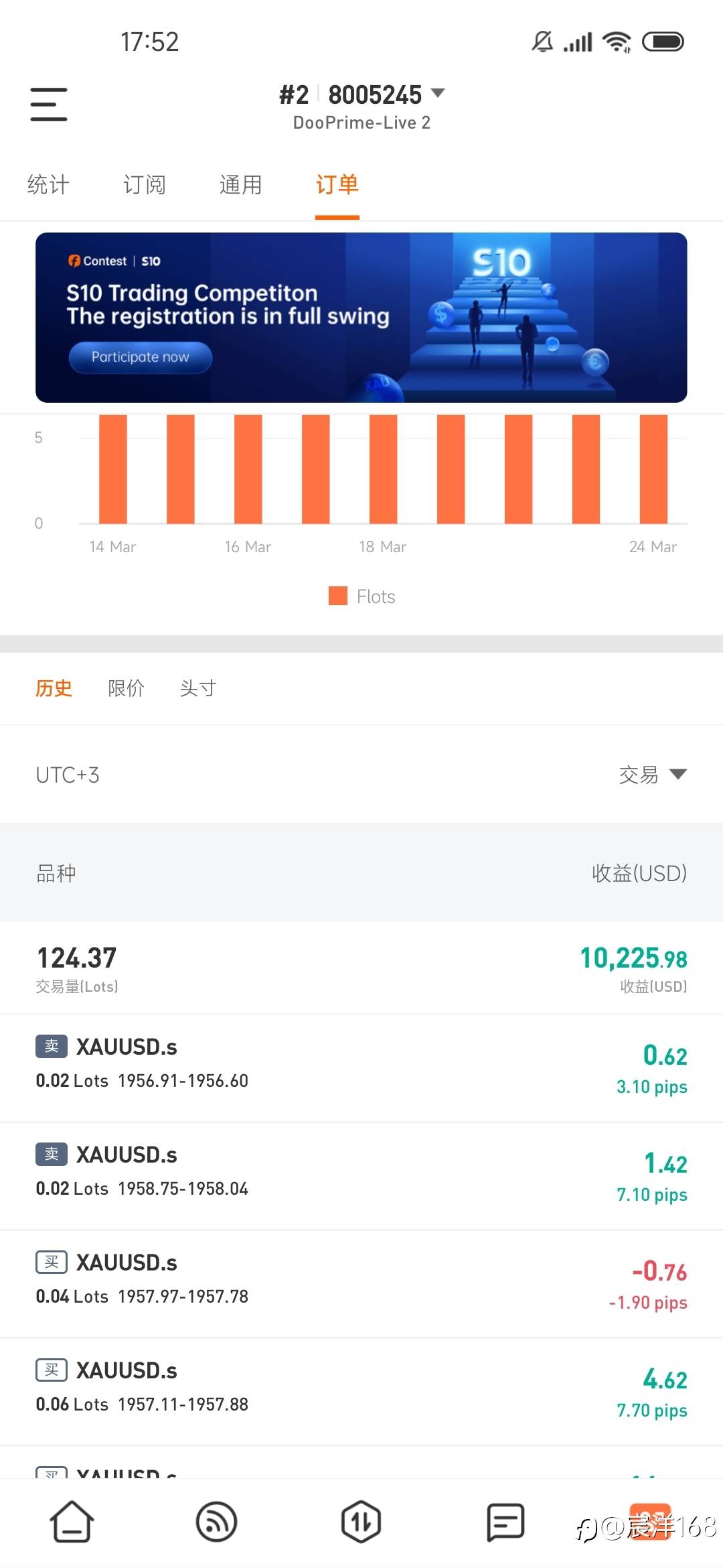 行情千变万化，你变我不变