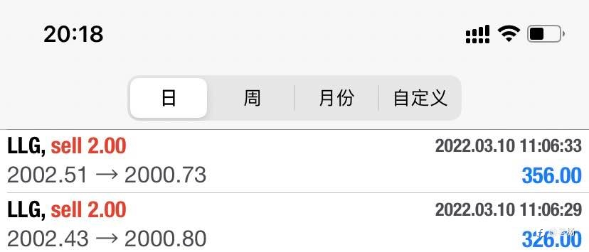 隔壁老杨:怎么多空都在亏！