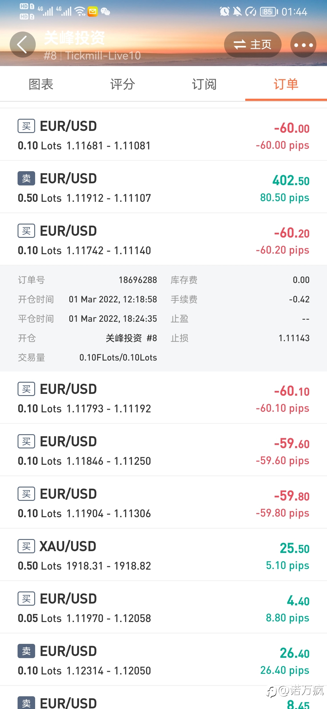 疯子教你选信号系列:优先看船长有否设置止损
