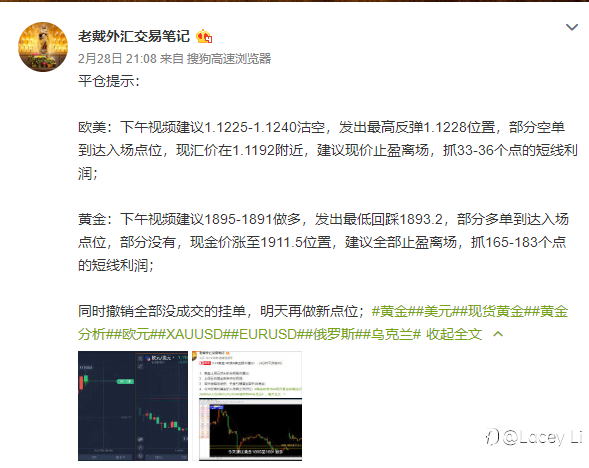 3.1 复盘 XAUUSD&EURUSD