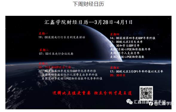 每日操盘！