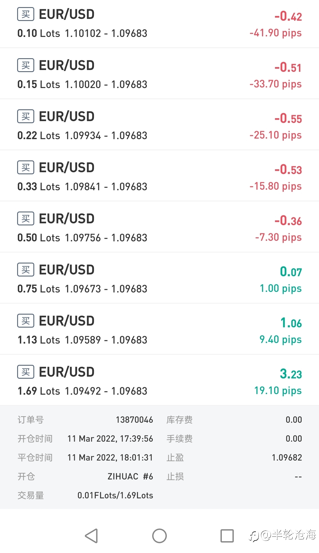 一个信号一道关，订阅防雷观此篇