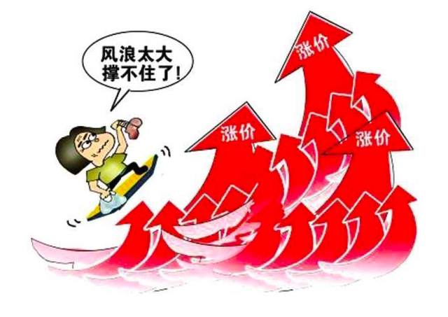 美联储利率决议加息到来，金价还能涨么？