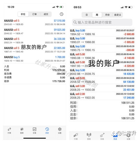 杜家升：黄金弱势震荡，下周或将直接下破1900