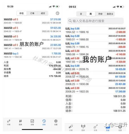 杜家升：黄金弱势震荡，下周或将直接下破1900