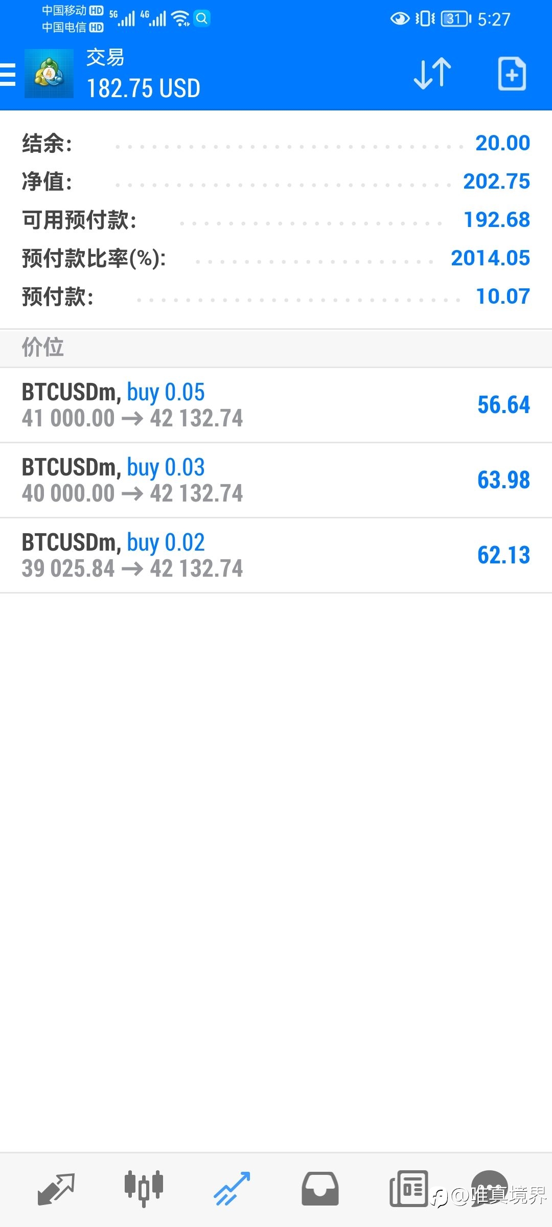任何事情的成功，都离不开一份坚持，来我们接着坚持青梅竹马.