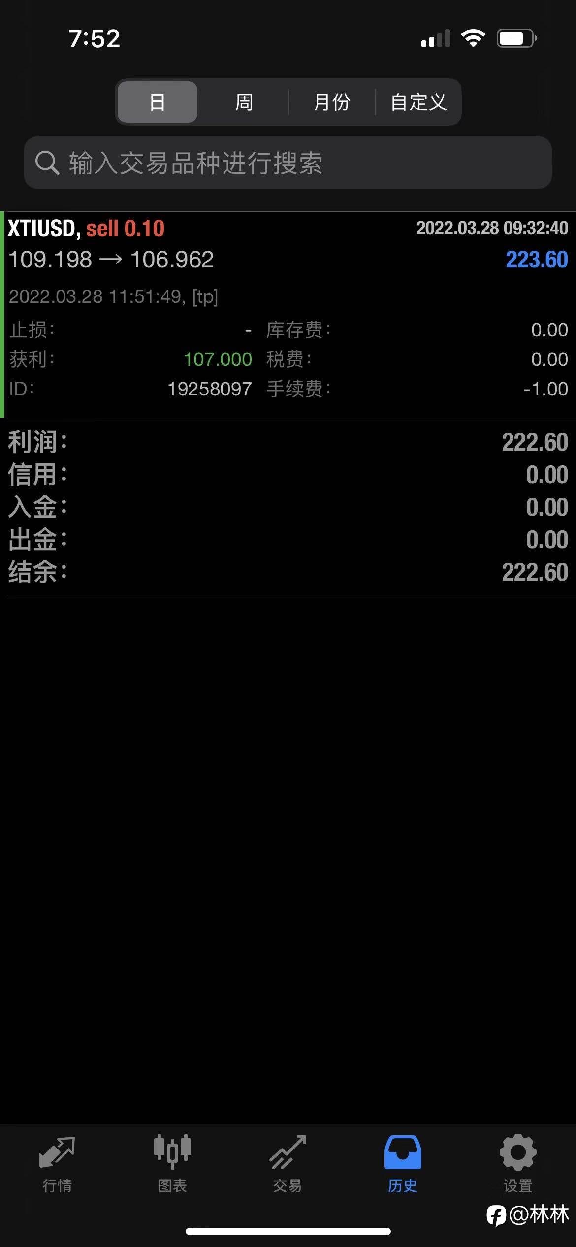 最近大家交易如何?