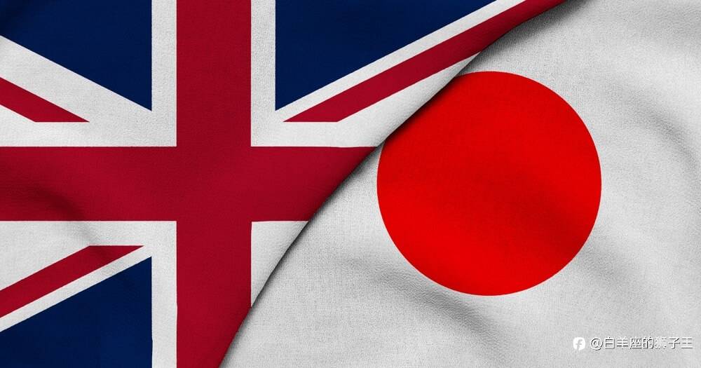 英镑(GBP)兑日元(JPY)一个高波动率的最佳货币