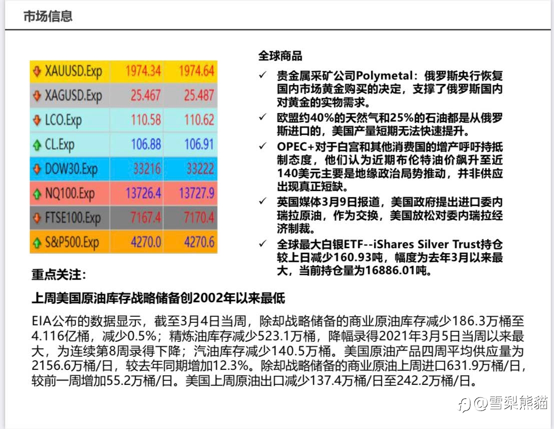 10/3拓利日报