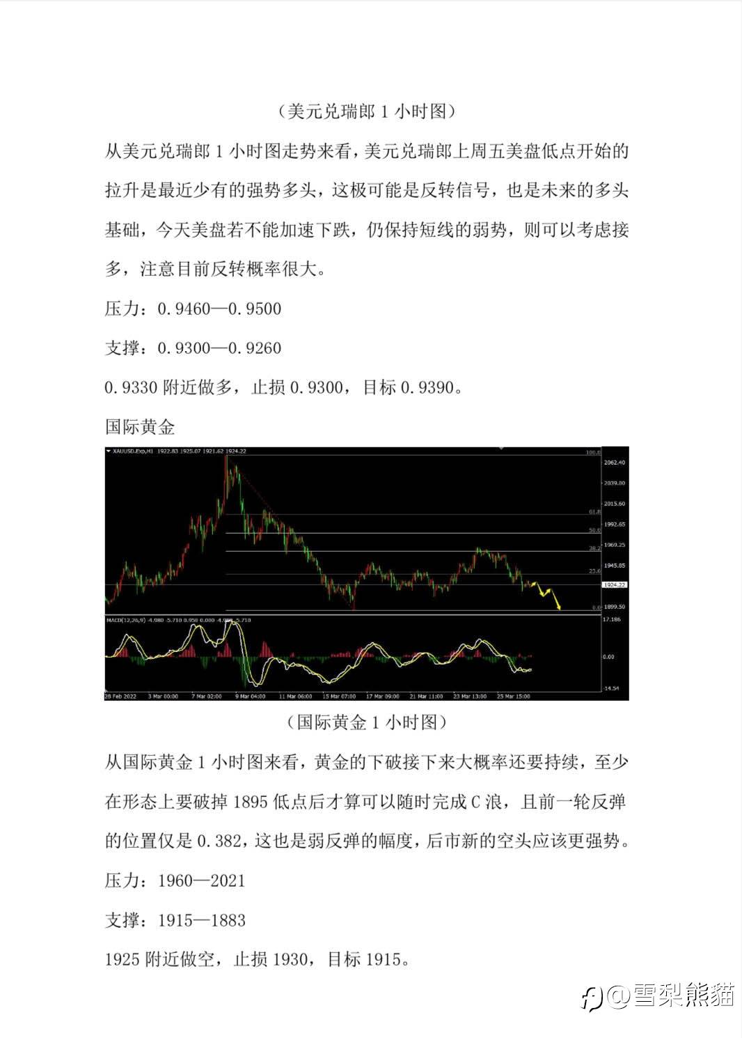 29/3拓利汇评