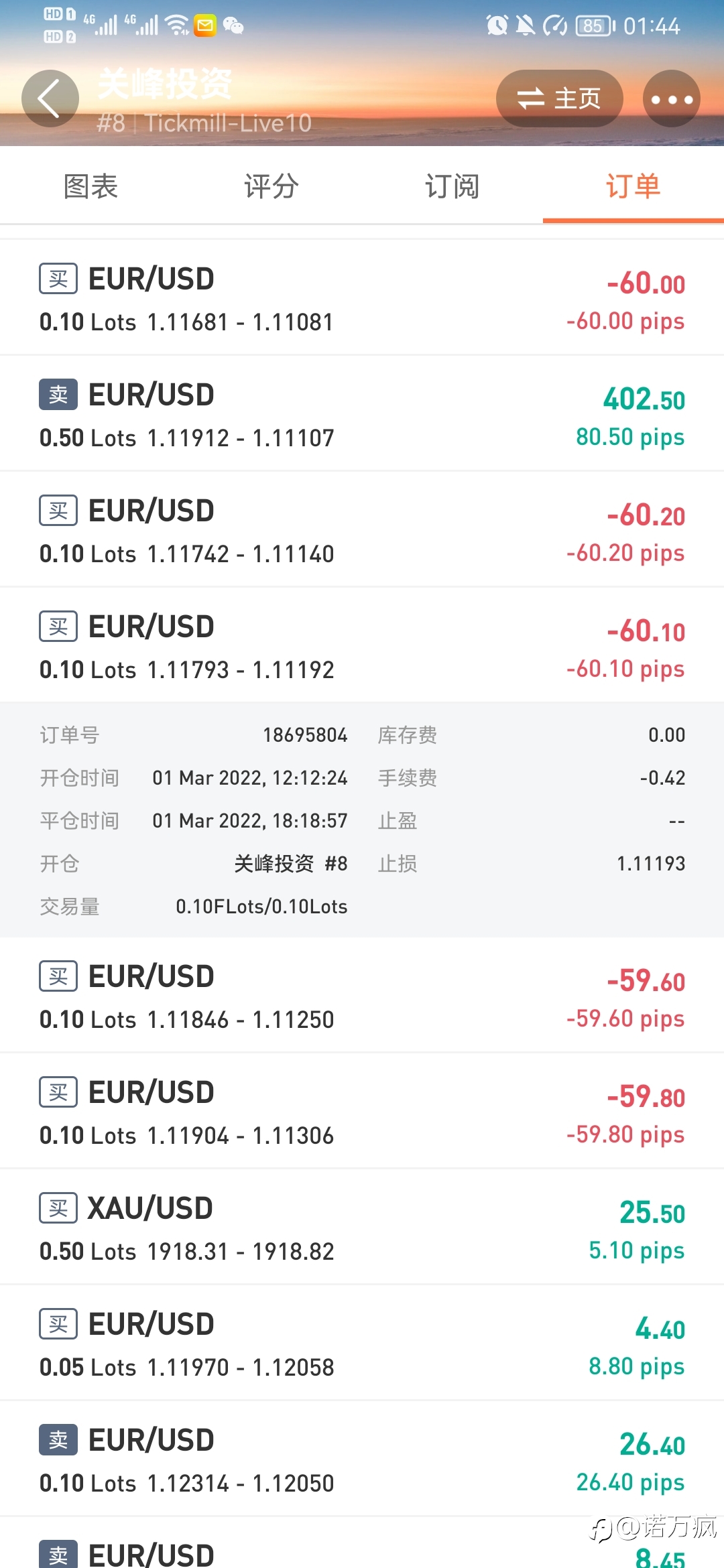 疯子教你选信号系列:优先看船长有否设置止损