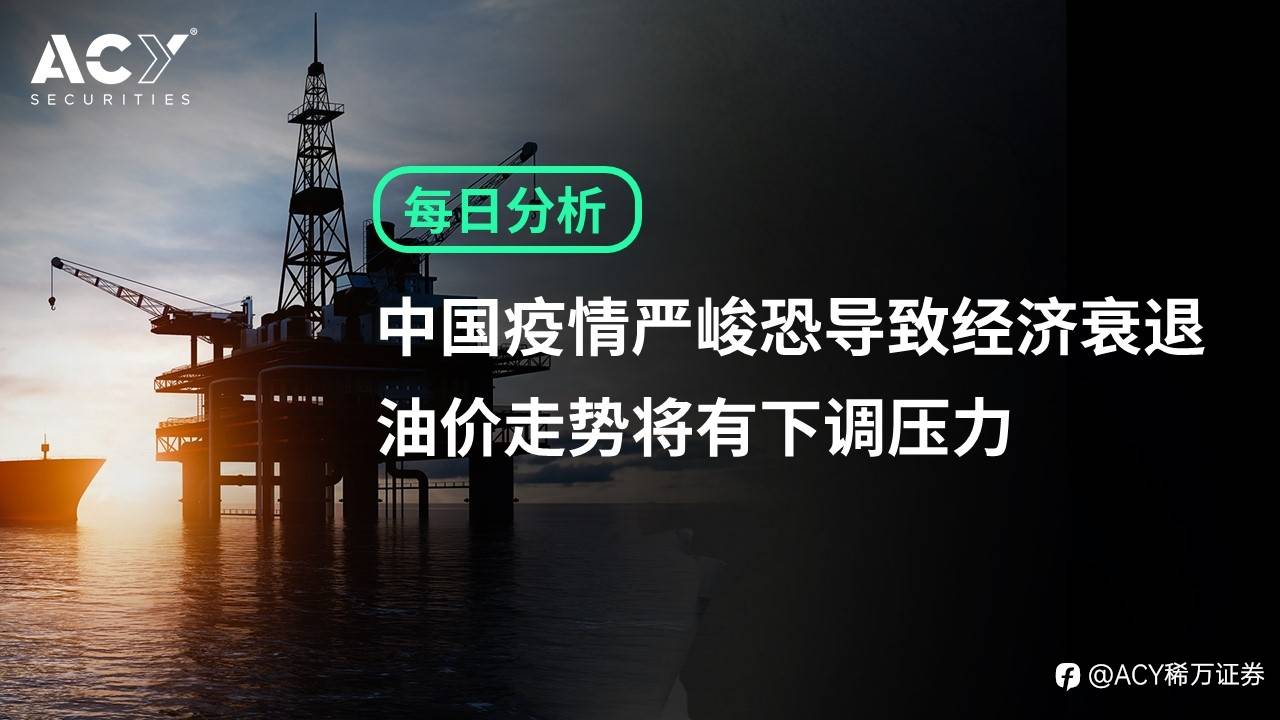 【ACY证券】中国疫情严峻恐导致经济衰退，油价走势将有下调压力