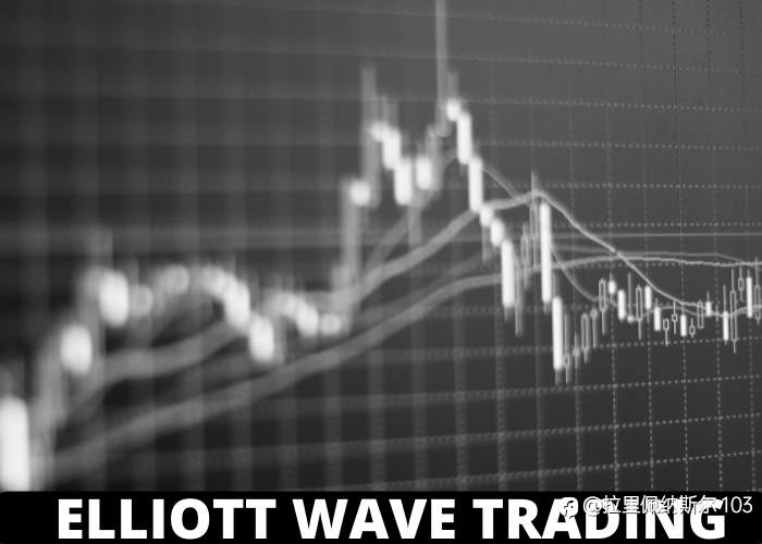Motive Waves (ELLIOT WAVE TRADING)