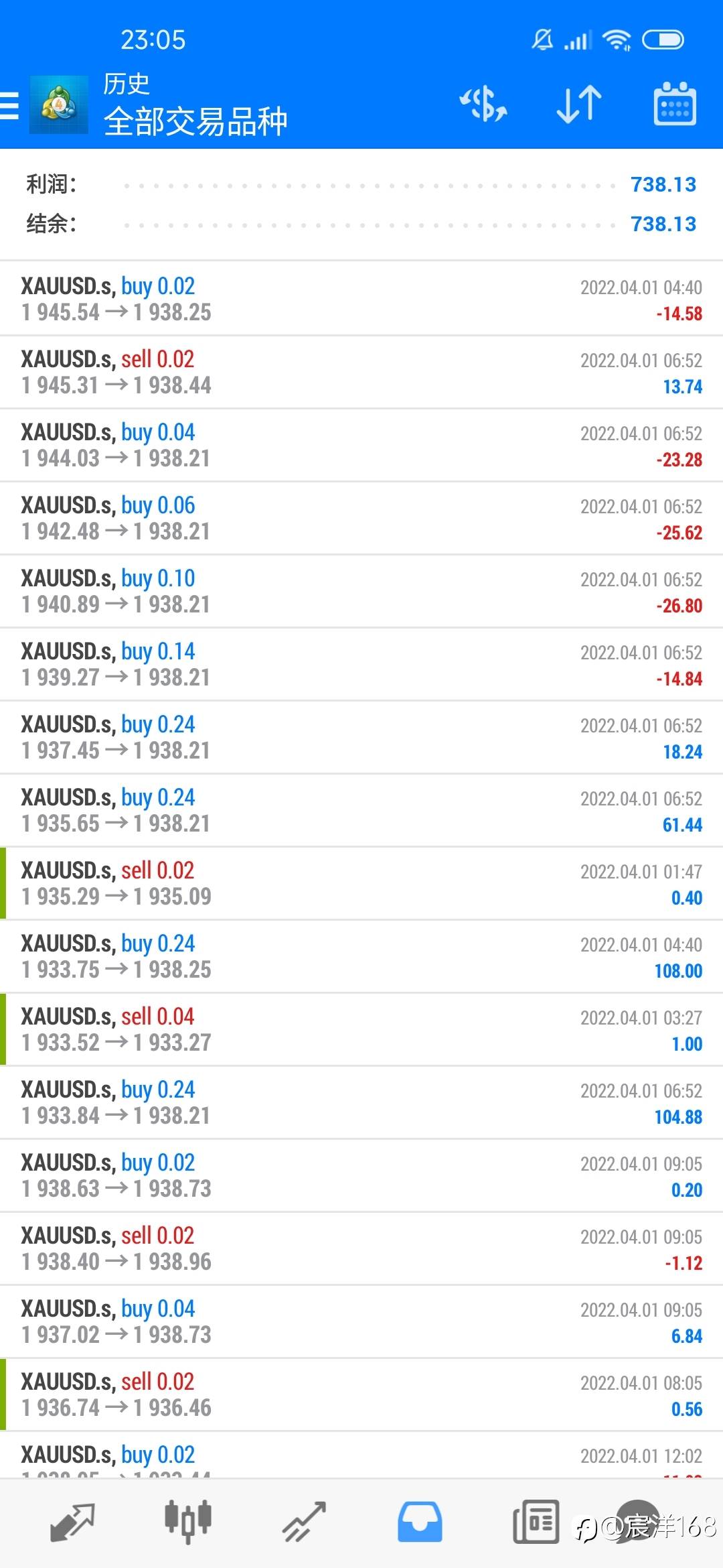 feed-image-0
