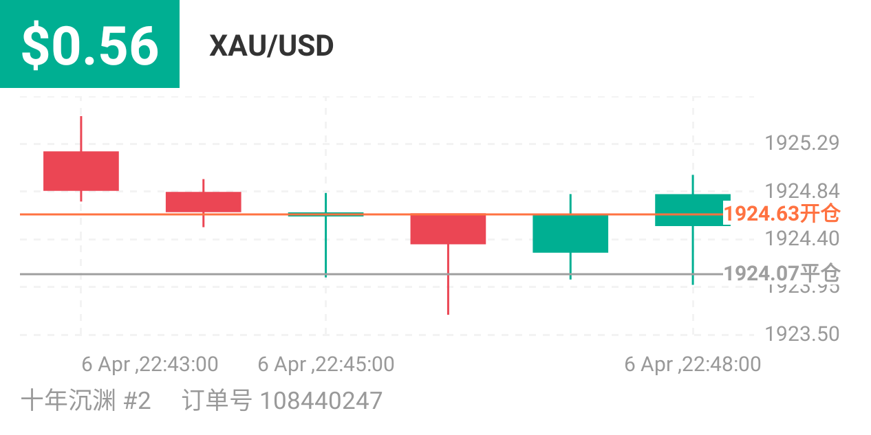 150462251