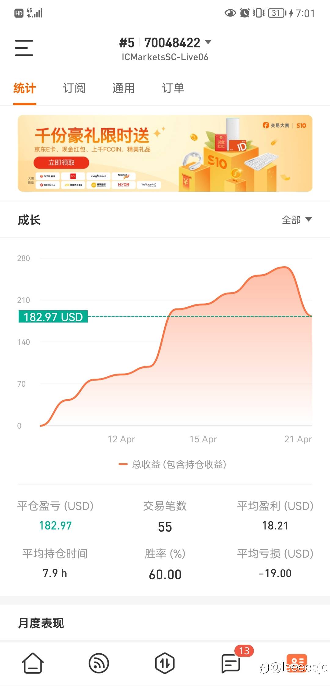 feed image