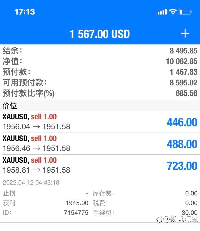 feed image