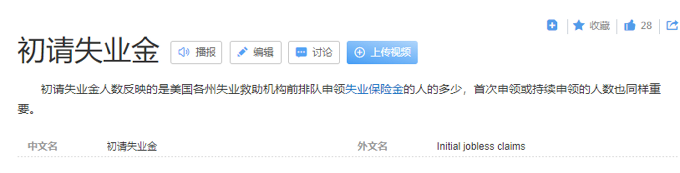外汇黄金作手 经济数据16-初请失业金1