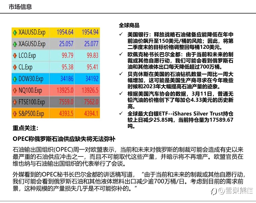 12/4拓利日报