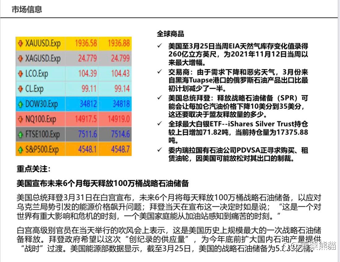 1/4拓利日报
