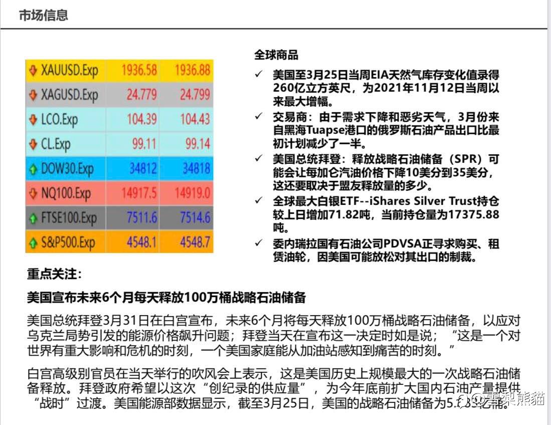 1/4拓利日报