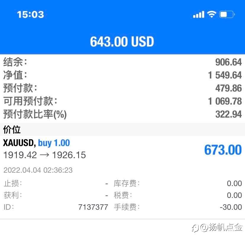 现货黄金多单